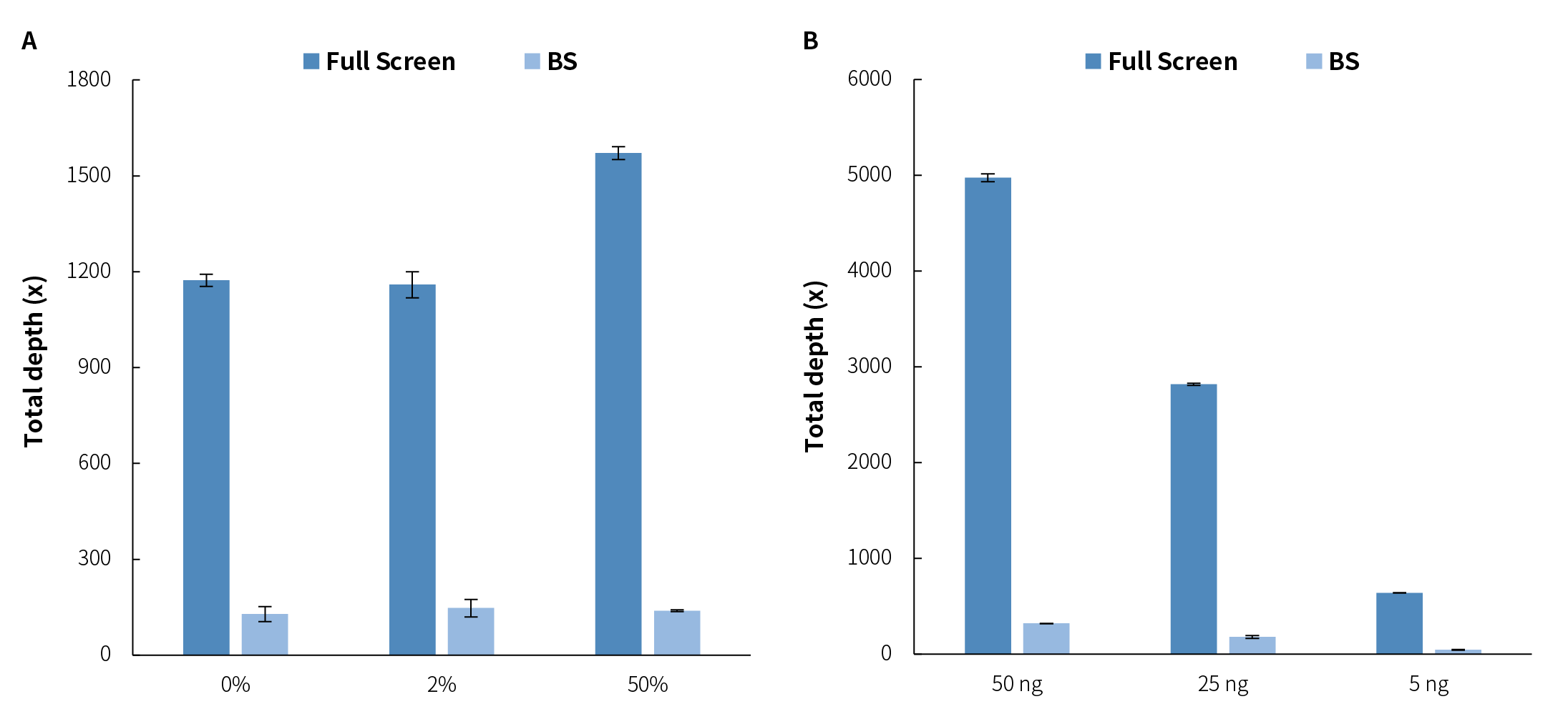 fig.3