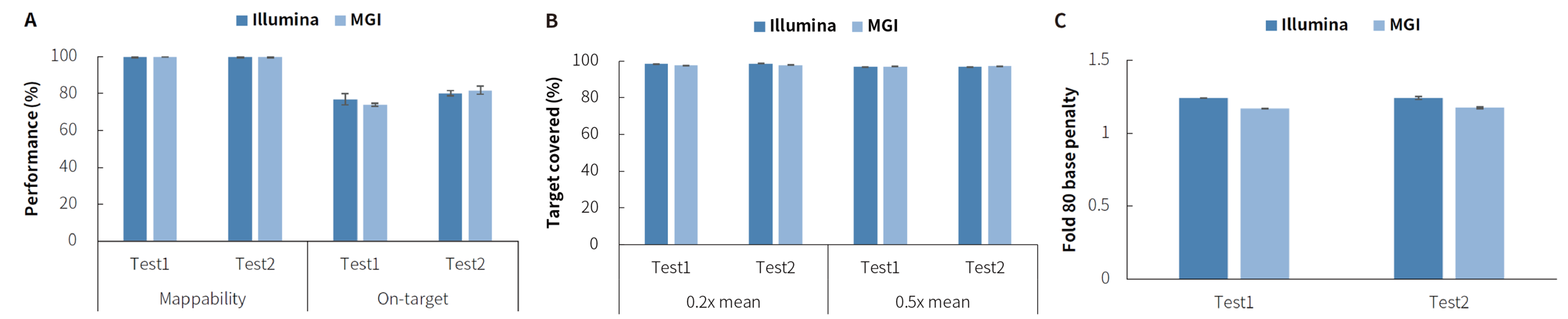 fig.2