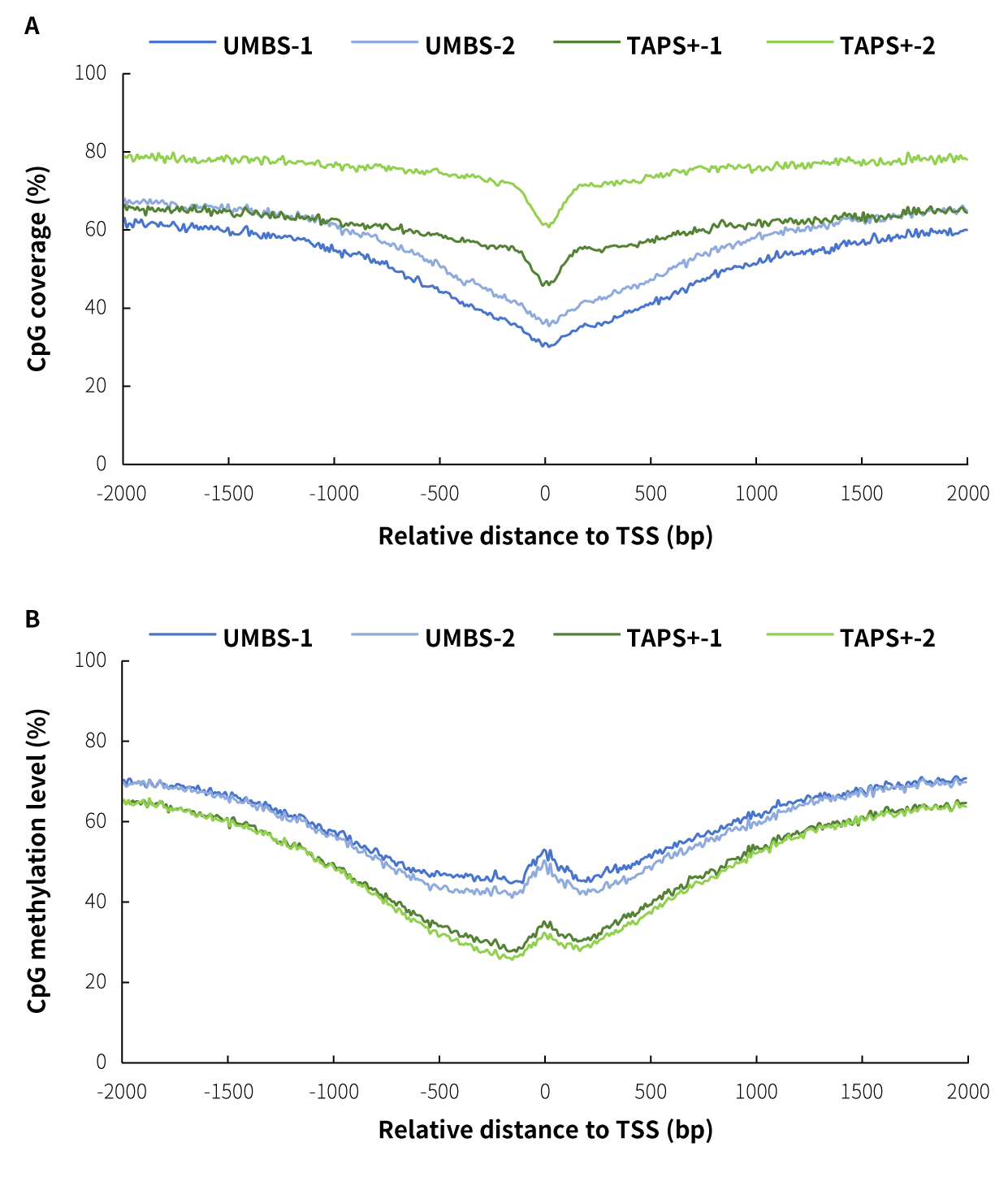 fig1