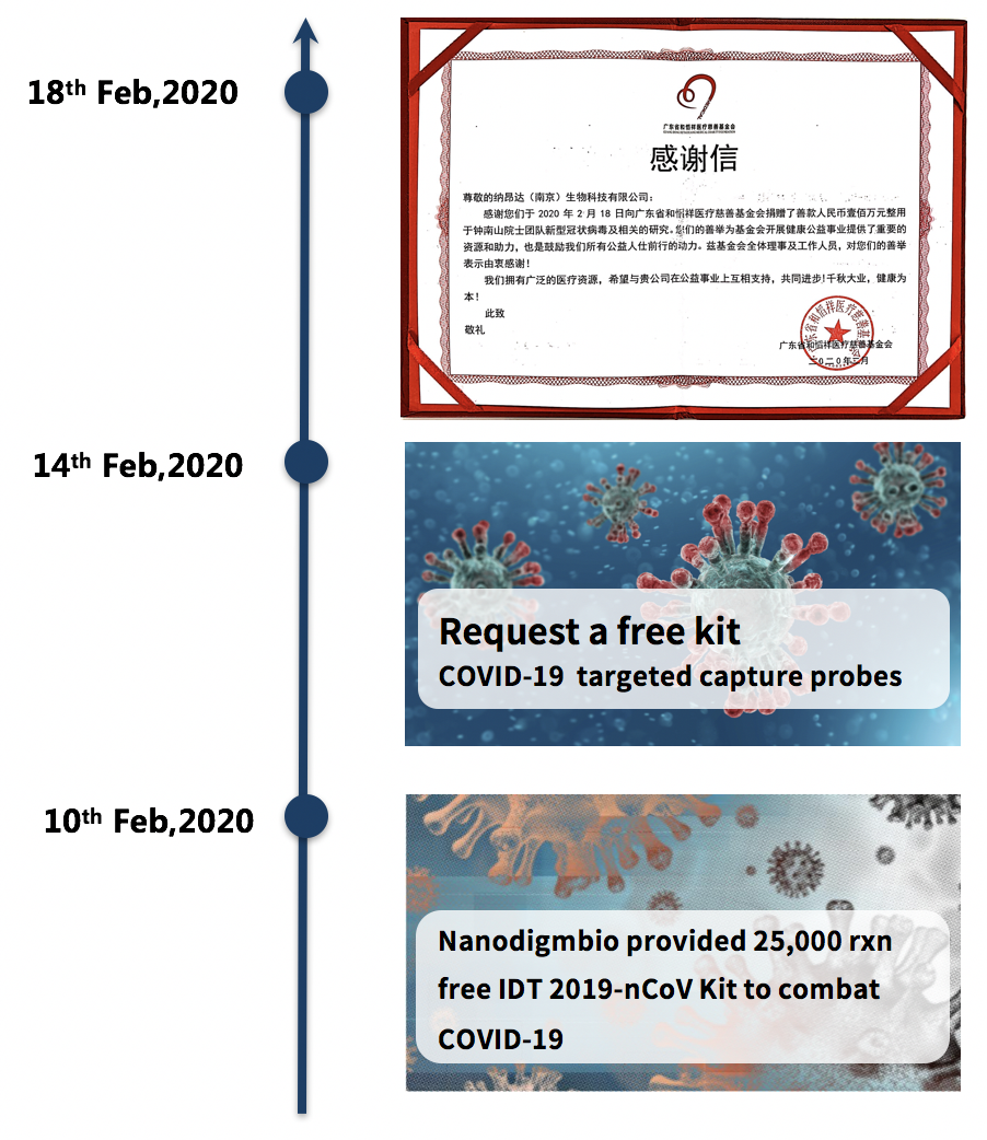 英文-支持抗疫 英文-支持抗疫