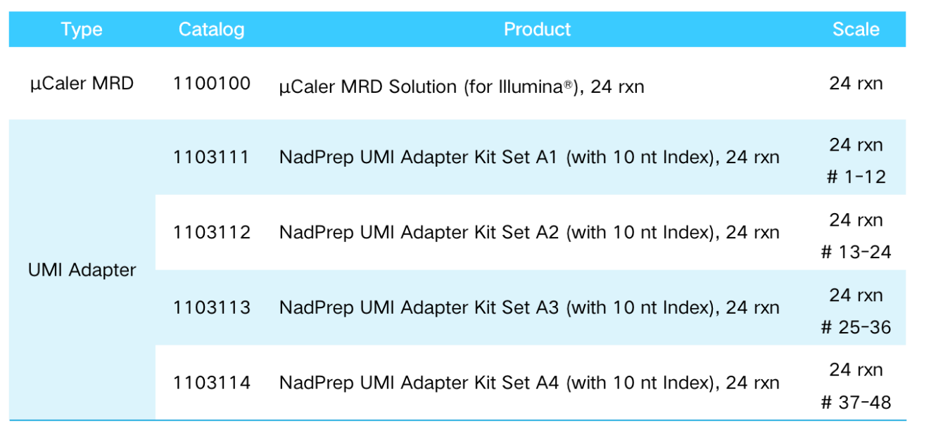 WX20230104-110147@2x WX20230104-110147@2x
