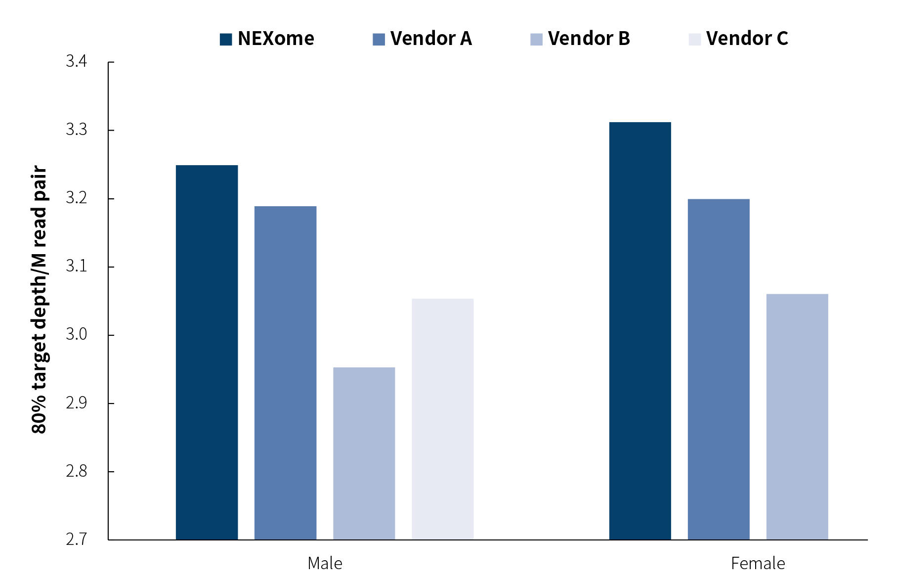 NEXome软文图4 NEXome软文图4