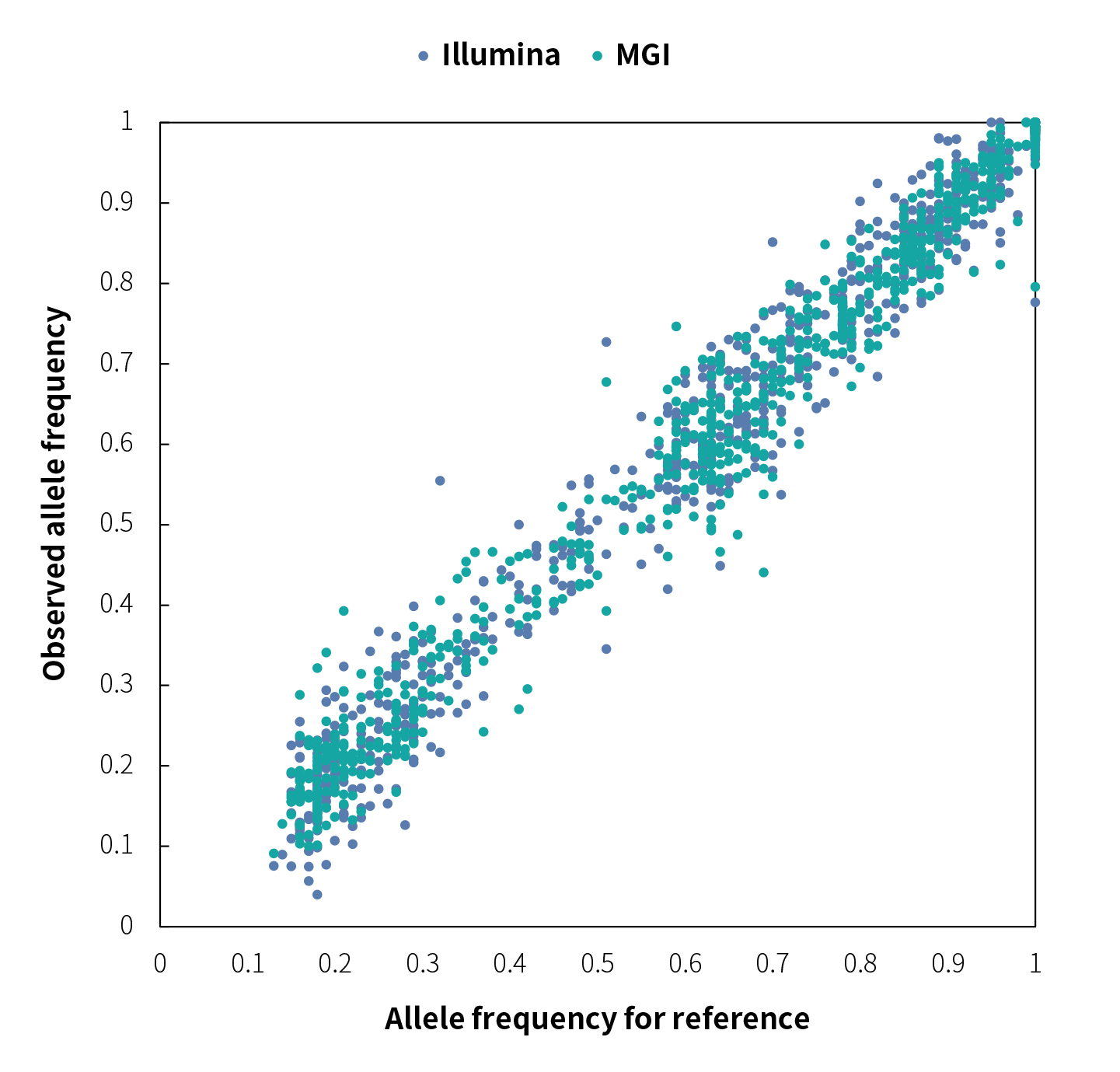 NEXome软文图6 NEXome软文图6