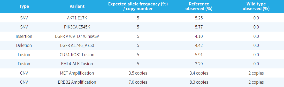 202232-164135 202232-164135