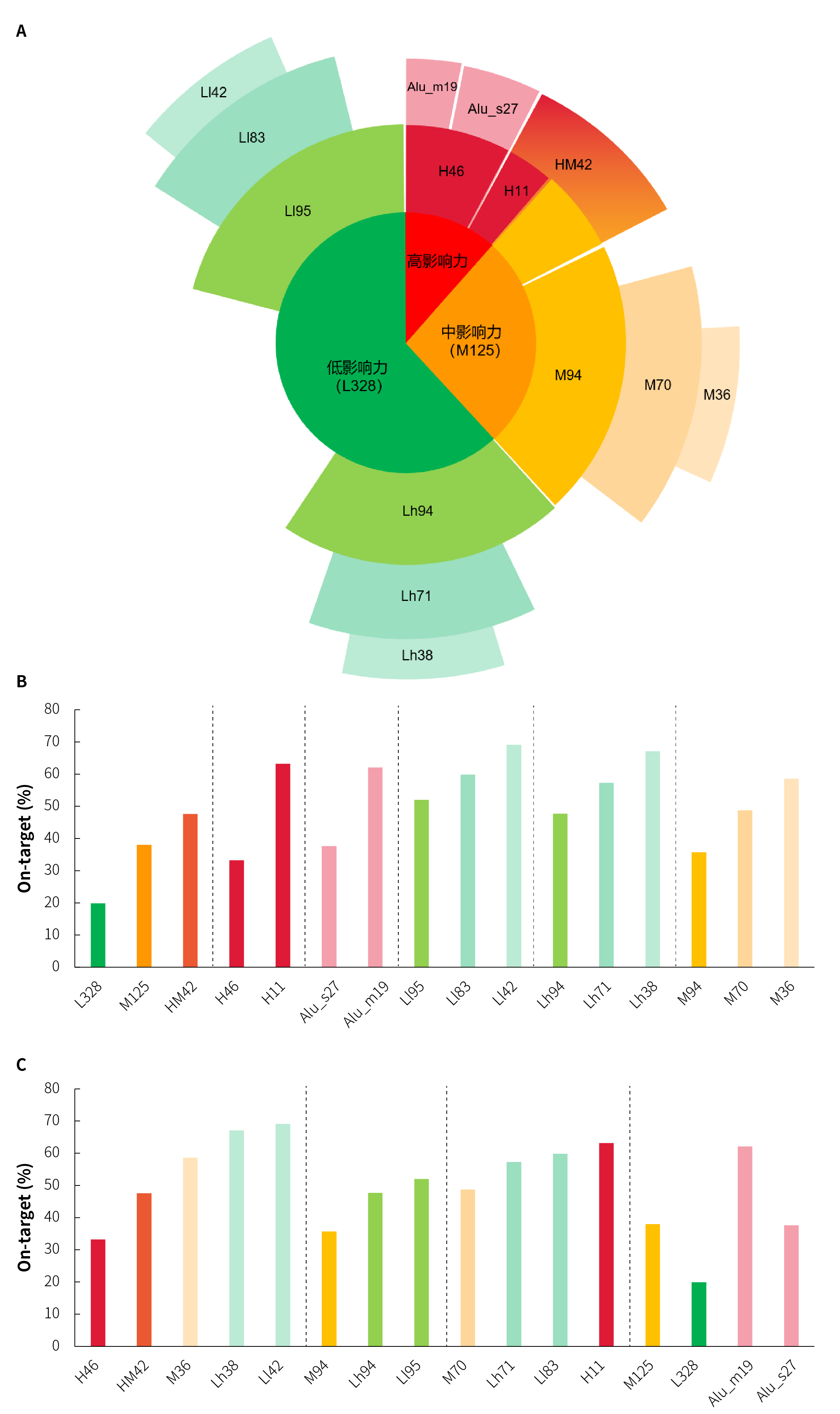 图 5-2-01 图 5-2-01