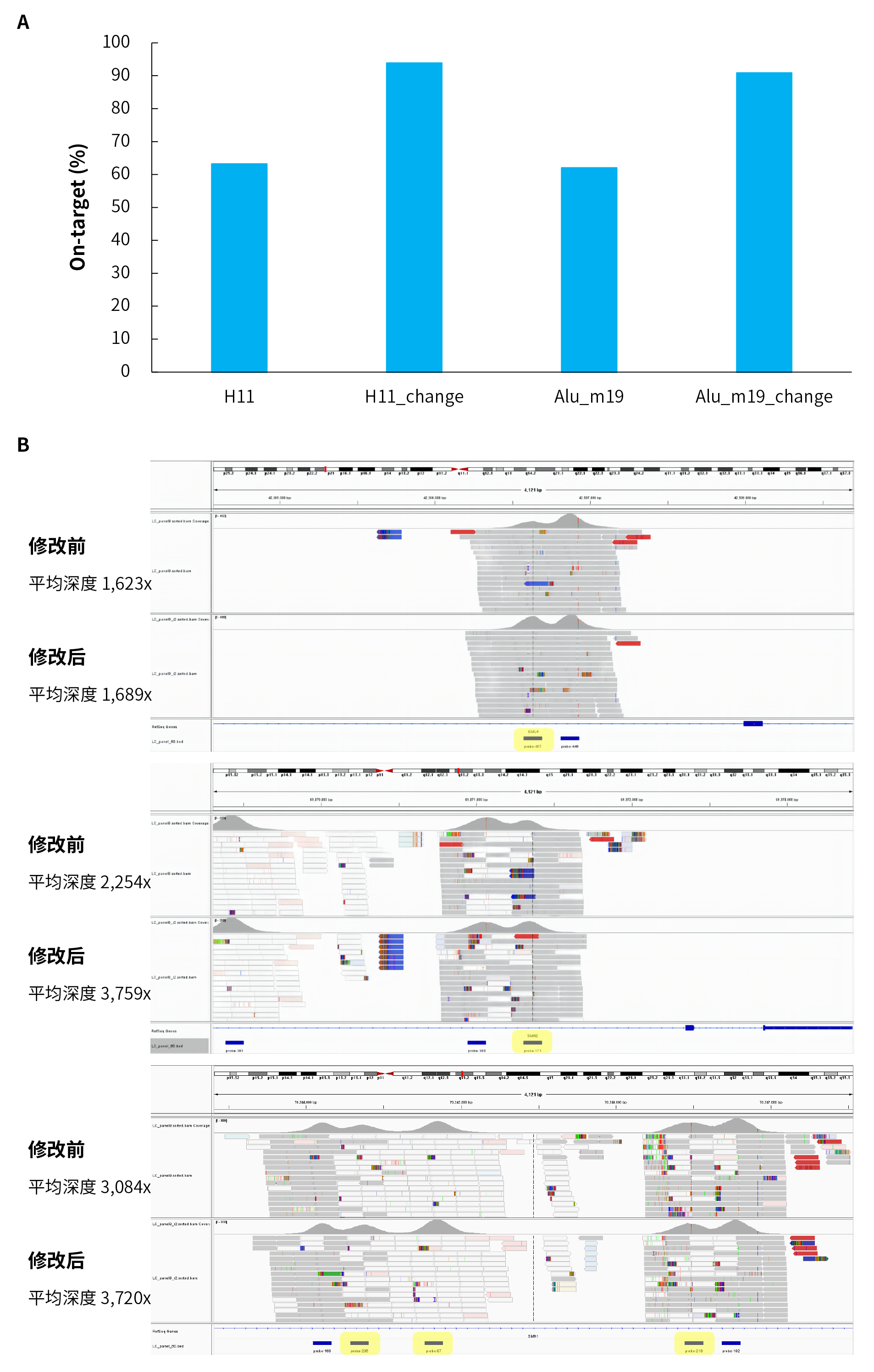 图6-2_画板 1 图6-2_画板 1