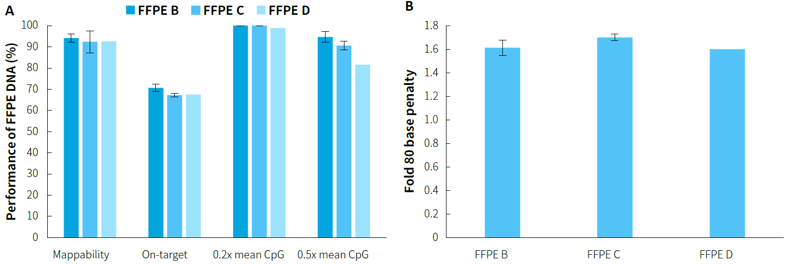 fig1 fig1