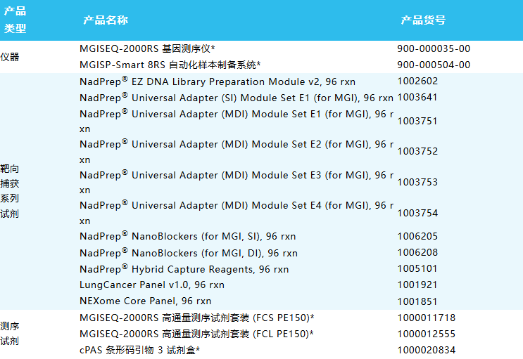 Snipaste_2024-06-20_09-18-35 Snipaste_2024-06-20_09-18-35