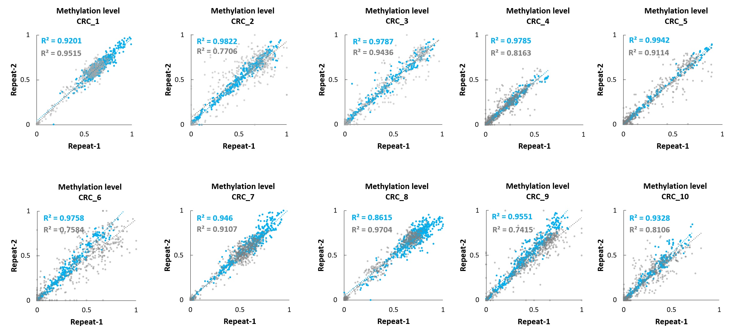 fig1-横向滑动 fig1-横向滑动